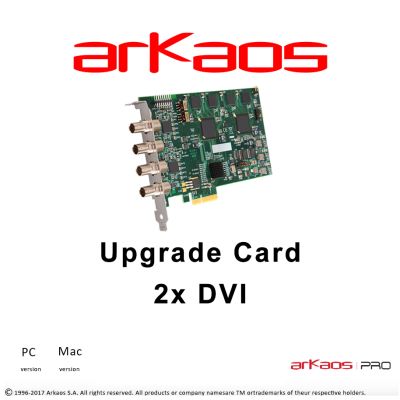 Upgrade Card 2xHD SDI
