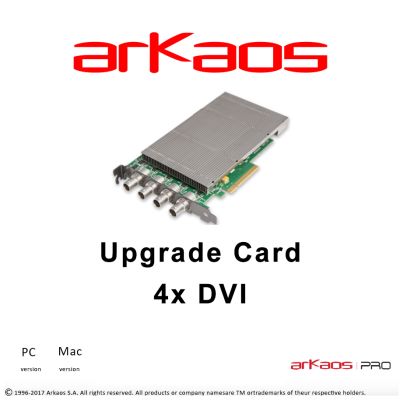 Upgrade Card 4xHD SDI