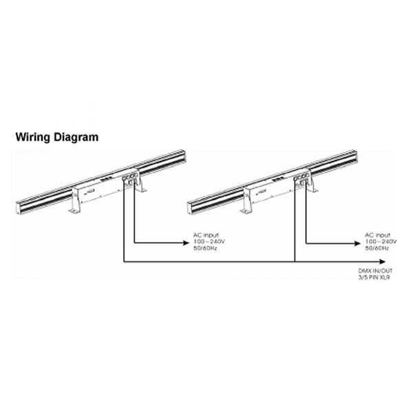 LWP48RGB LED Strip Picture 6