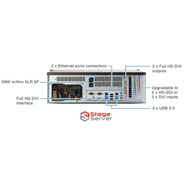 Stage Server PRO Picture 2