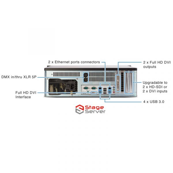 Stage Server PRO Picture 2